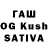 Кодеиновый сироп Lean Purple Drank CompBlog